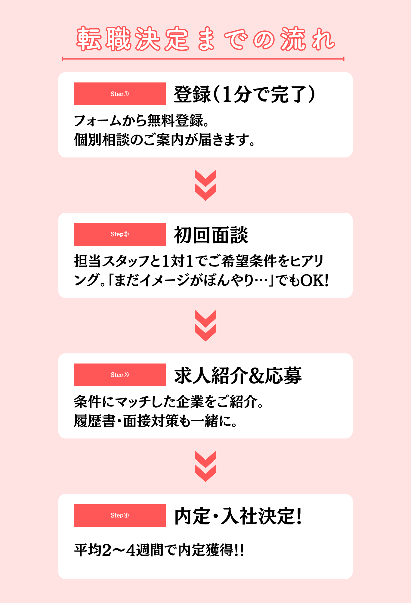 事務サポ_05_v2